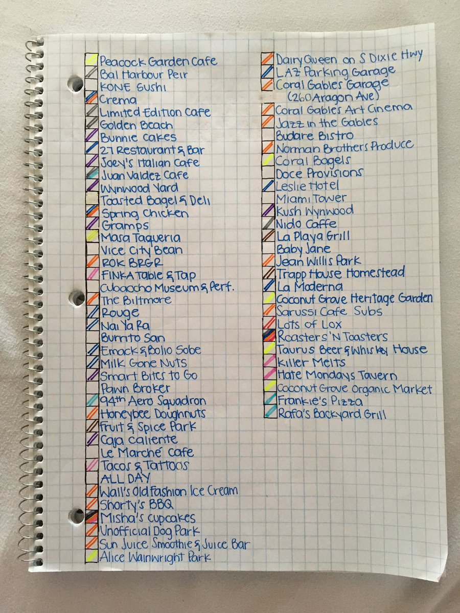 gaby_j_h's tweet photo. Maybe it might be helpful to someone? about 200 places to go in Florida from North Miami to Homestead. https://t.co/cc3f2uHtRD