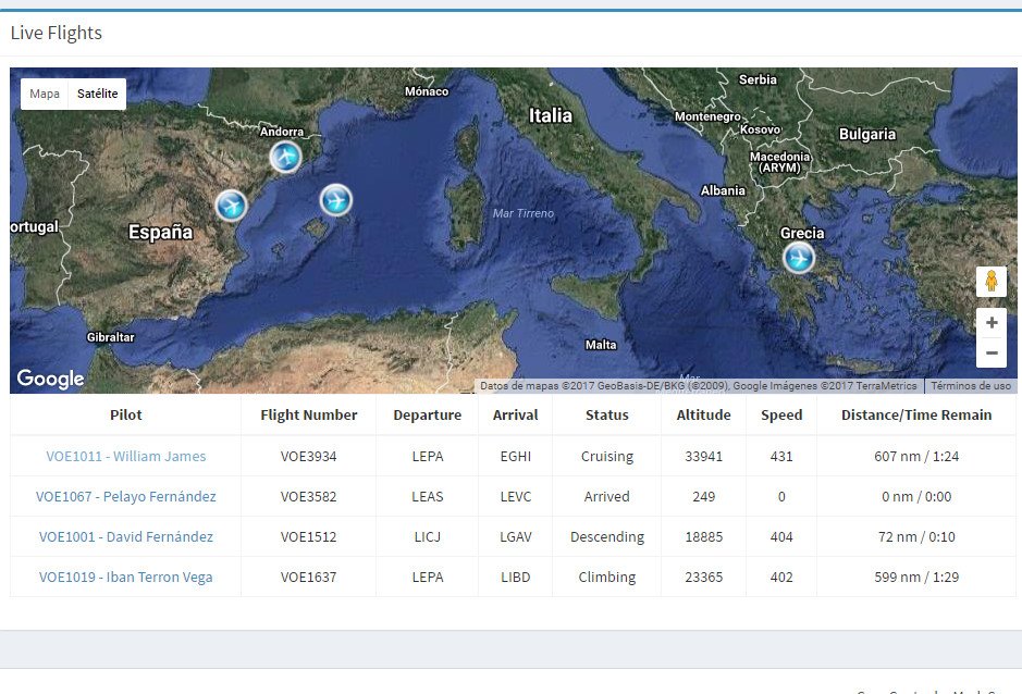 VoeVirtual's tweet image. 