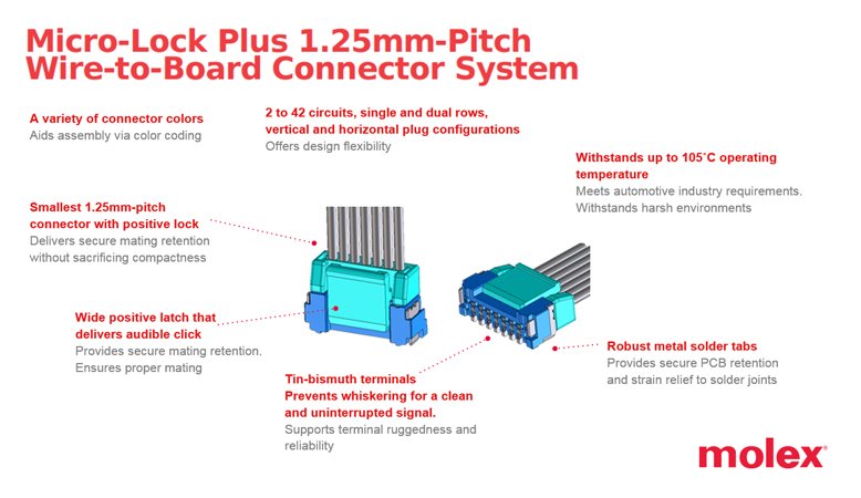 Molex on Twitter: