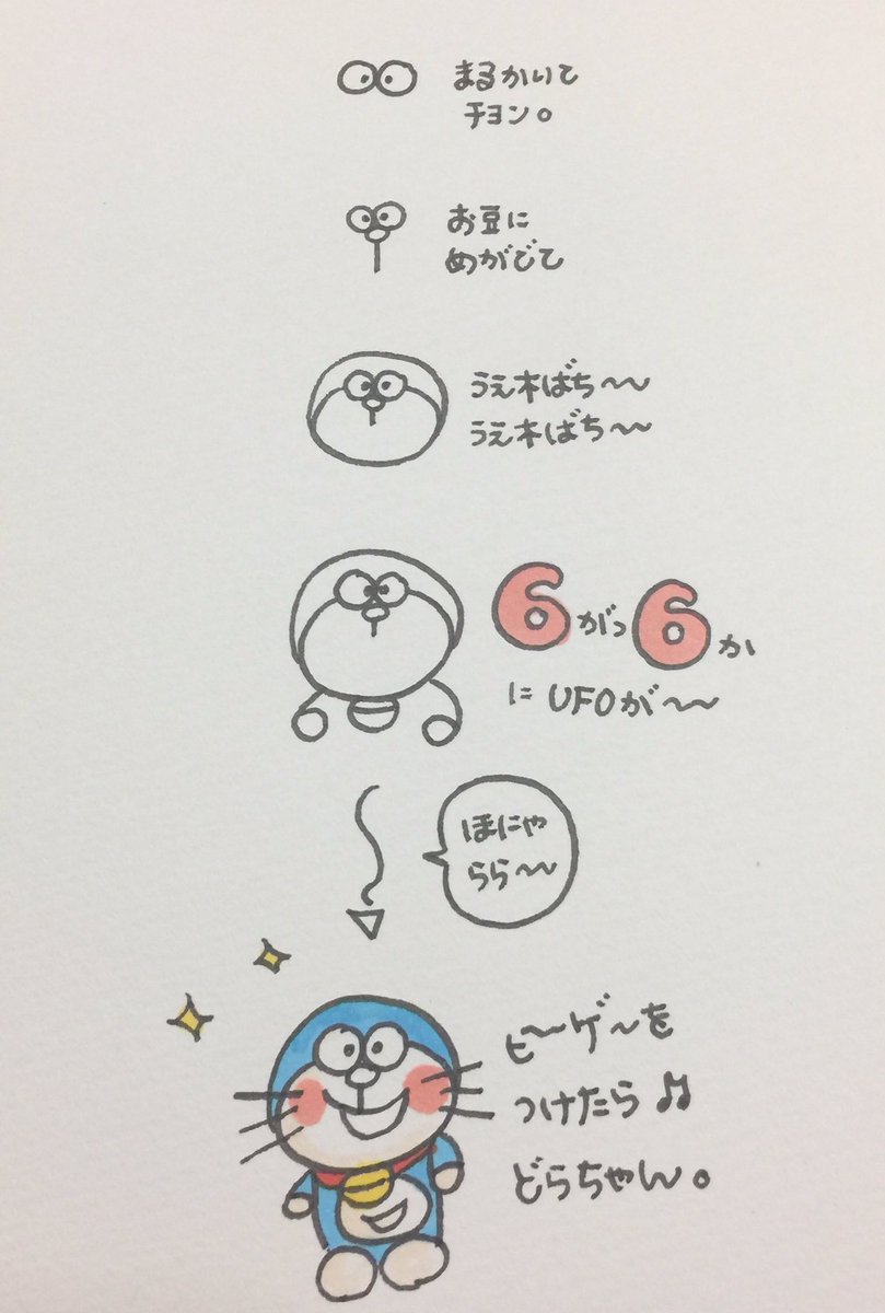 ドラえもん 絵描き歌 歌詞