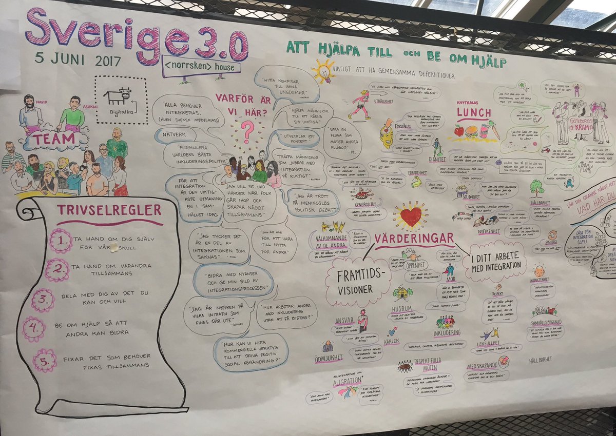 Larolika's tweet photo. LärOlika och många andra initiativ för bättre integration fick och gav hjälp &amp; inspiration i dagens heldag om #sv3rige hos @norrsken_org https://t.co/pzC8bulpMa