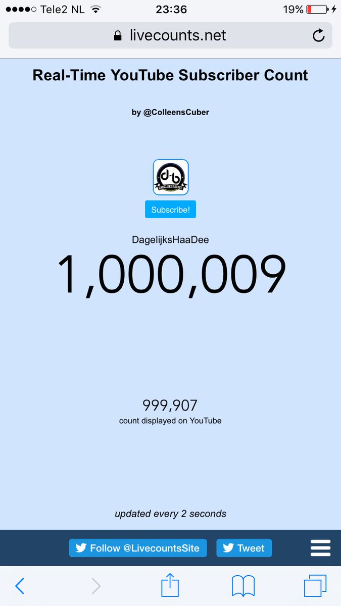Besmapower10's tweet photo. @DagelijksHaaDee trots op jullie mwoanen jullie verdienen het en gefeliciteerd 🎉🎉🎉😃😃😜😜ga zo door jullie zijn de beste 💪🏼😜❤️ https://t.co/SqVFAwWBYI