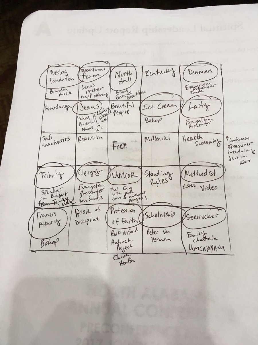 nvisiblehand's tweet photo. @umcnayam BINGO! Francis Asbury   Clergy   Free Space   Ice Cream   Denman https://t.co/7G62h6rUxs
