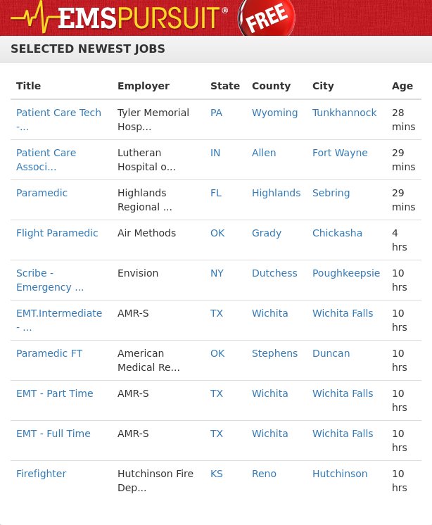 New Jobs posted at emspursuit.com