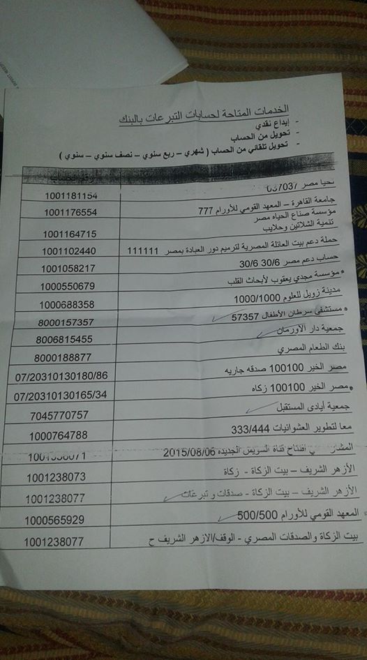 مستشفي ايادي المستقبل بتعالج اهل اسكندريه من السرطان بالمجان ومعهمش فلوس الإعلانات فمحدش عارف عنهم حاجه وده رقم الحساب #ريتويت يا جماعه