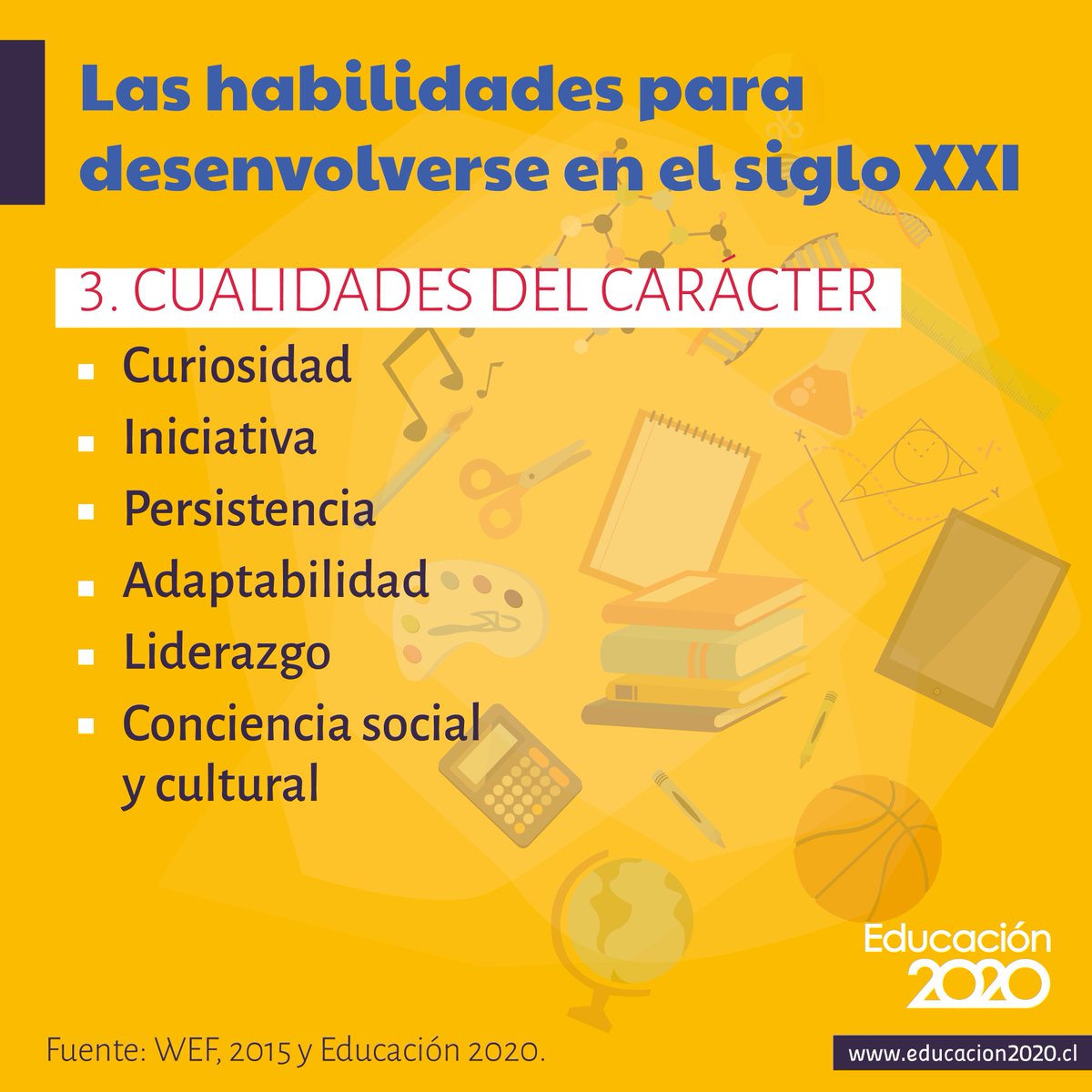 Éstas son las habilidades que necesitas para desenvolverte en el siglo 21 ow.ly/DPvC30ckS97