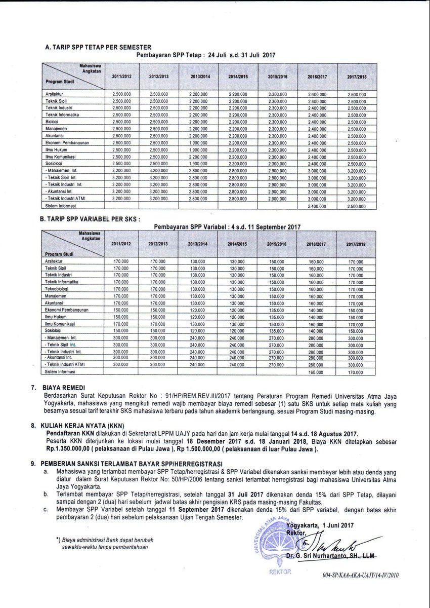 Pengumuman Herregistrasi Semester Gasal T.A 2017/2018. Download di bit.ly/2qRFgwv #UAJY #InfoUAJY #UAJYJogja