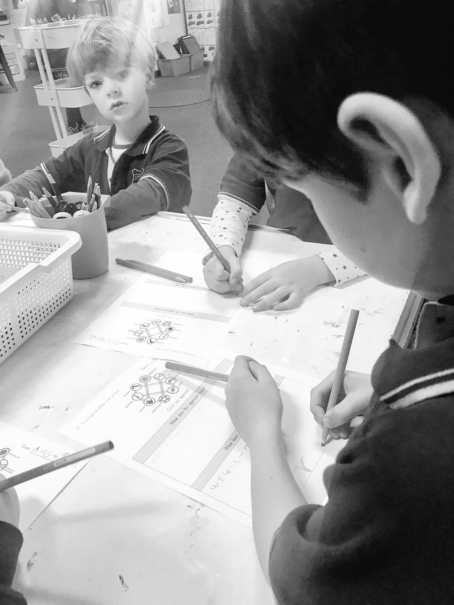 KangaroosCPS21's tweet photo. EE: 'We learn from the community when experts come in for #PlayBasedLearning.' #Experts #CommunityLinks #8WaysofLearning https://t.co/BOqiRzVTyM