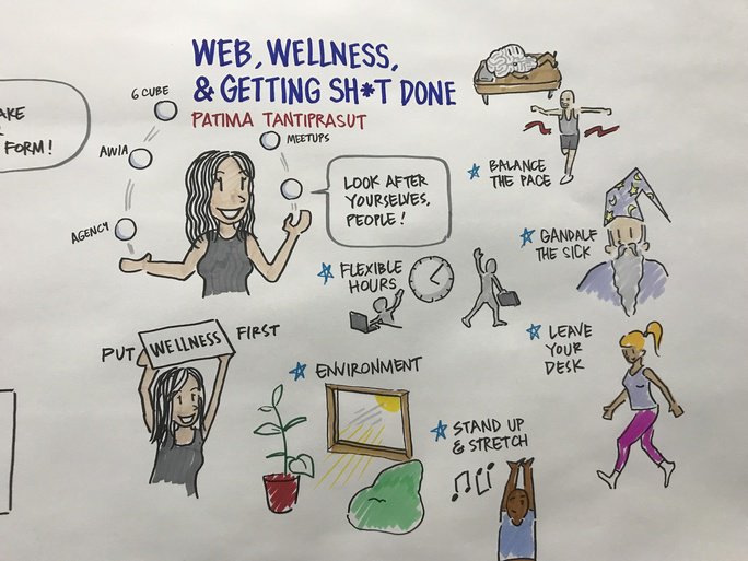 SketchGrp's tweet photo. Here's a sketch of @the_patima's talk, "Web, Wellness & Getting Sh*t Done" from the recent @uxaustralia #managingdesign conference. https://t.co/fvu6pDWENa