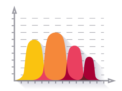 apmasphere's tweet photo. "Using Data to Run Your PM Business" - An Apmasphere Property Management Blog by Ben White. Read more: https://t.co/XPOpFpS0BT https://t.co/1nGfYP5M3P