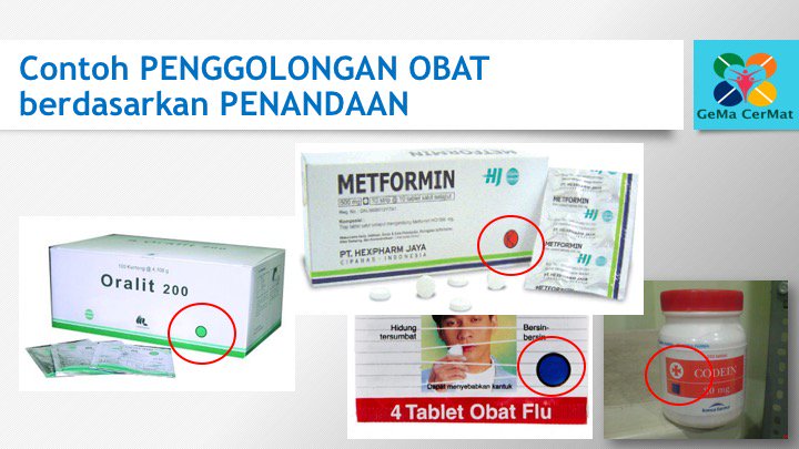 Tips Cara Menyimpan Berbagai Macam Obat Yang Benar - AnekaNews.net