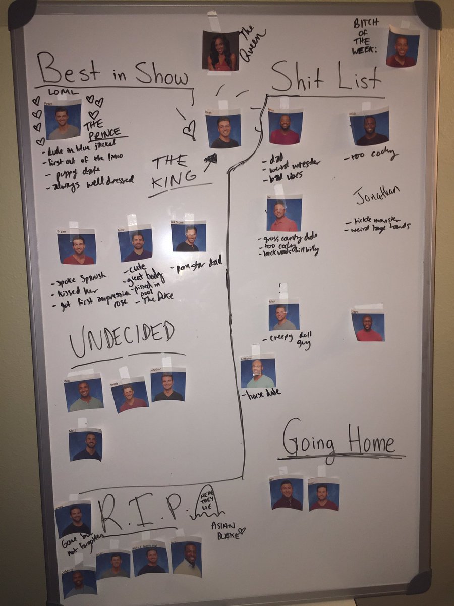 scarl3tjoel's tweet photo. Here's the board after this week's episode: #TheBachelorette https://t.co/Fnhmb2d0gD