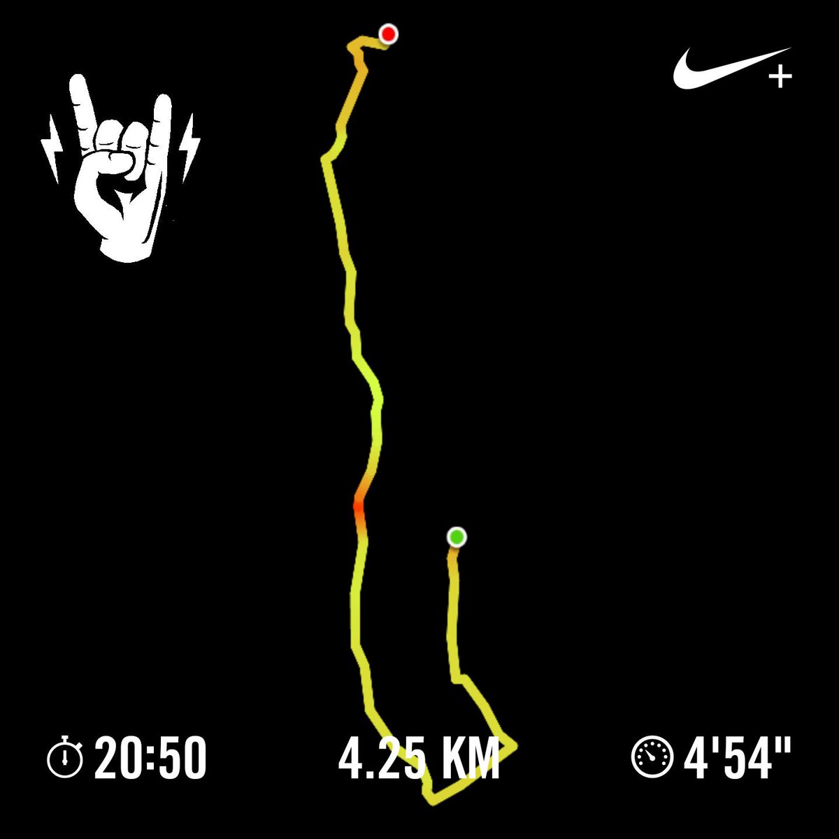 #runnersdayoff