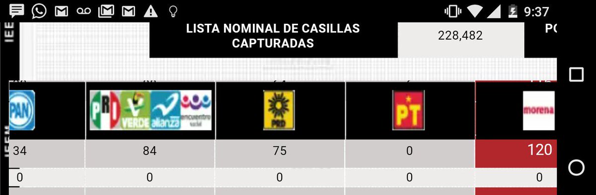 jantonblue's tweet photo. #NoConfioCuando #FraudeEstadoDeMexico #fraudelectoral en mi casilla una sábana bien capturada, pero la otra esta en ceros, alguien sabe xq? https://t.co/dF0x4f1kOf