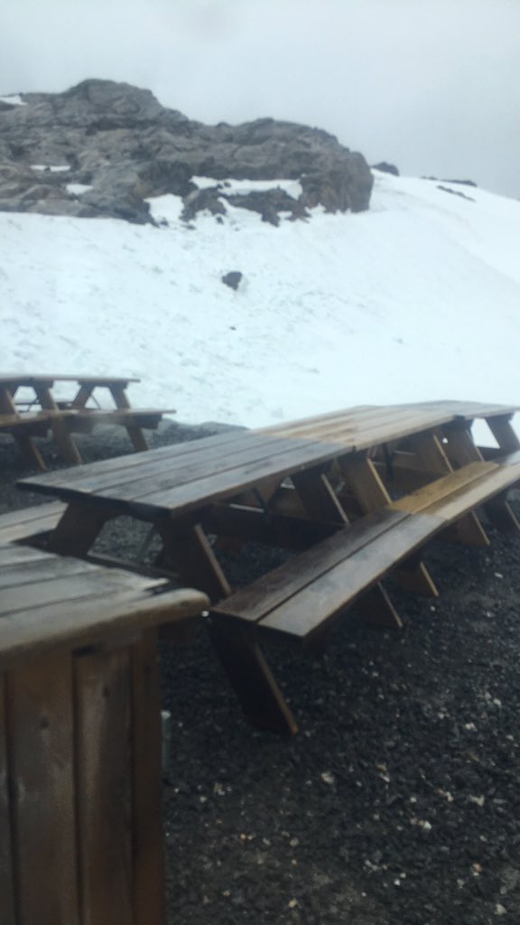 Another great Folgefonna day 50kph winds forecast this afternoon