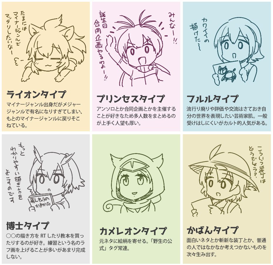 猫太 Lineスタンプできた フレンズでみる絵描き 同人作家タイプ別診断 その4 とりあえず想定してたキャラに2人加えてこれでラストです
