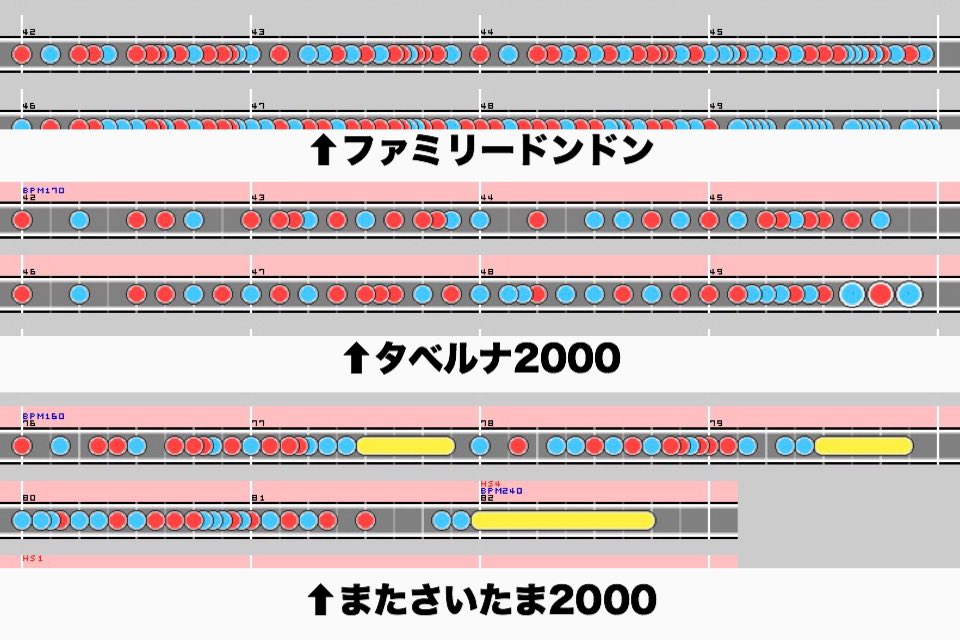 Shamron 日本語ヘタクソなどんかつ兄弟好きすぎの極み En Twitter