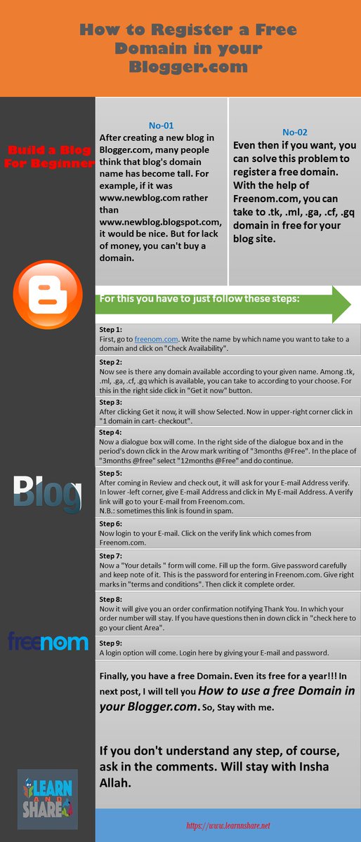 learnanshare's tweet image. pinterest.com/pin/8281698189…