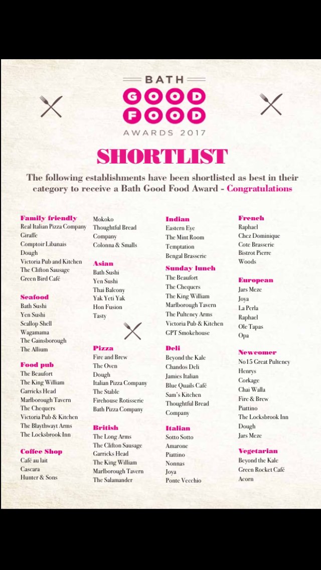 BathGoodFoodAwards tweet media