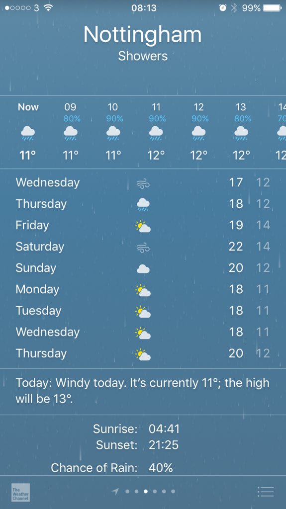 zaracottrill's tweet photo. Ah...fiddlesticks! Spoke too soon....sorry everyone it's back! #BRMC #WindWatch https://t.co/IpvkRDNd9i