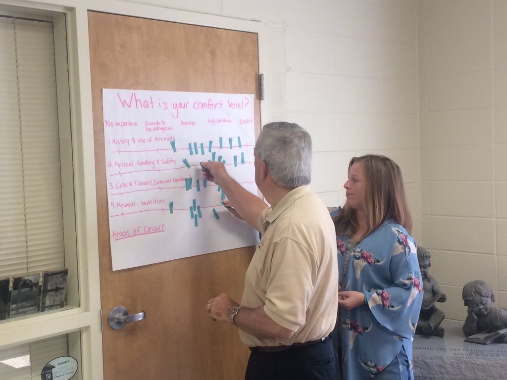 case4learning's tweet photo. Kicking off the @BeechGroveCS ASA CASE Institute by gaging knowledge comfort level! #ASAherd #CASE4Ag https://t.co/Va1NoikoG8