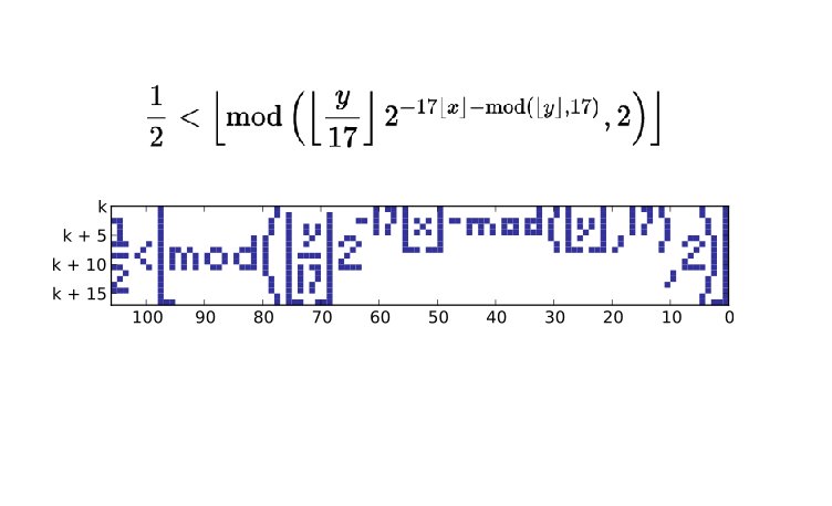 fermatslibrary's tweet image. Tupper&apos;s self-referential formula is a formula that visually represents itself when graphed at a specific location in the (x, y) plane.
