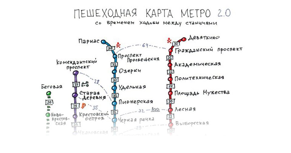 Станции метро спб схема с расчетом времени