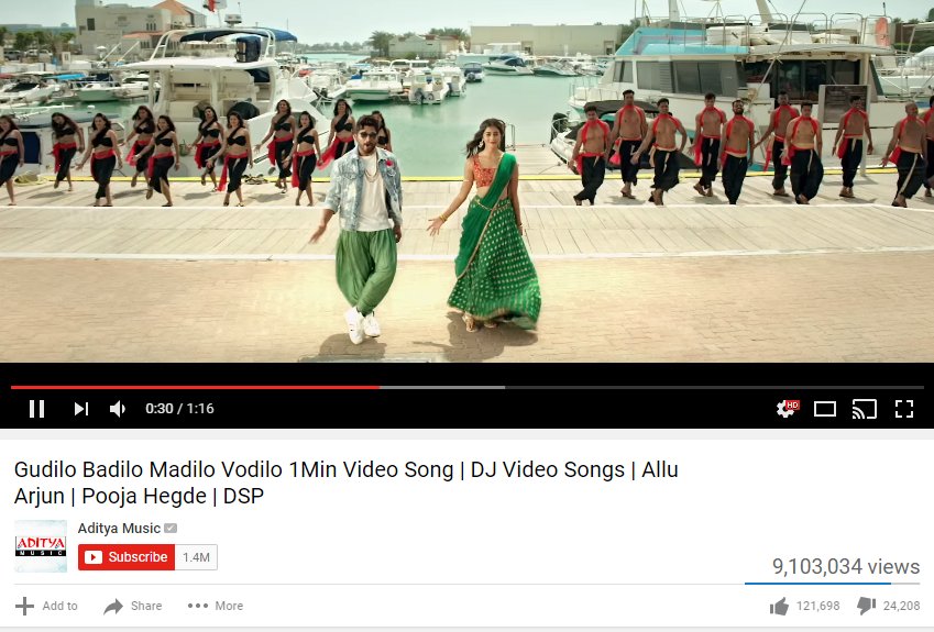 GouseJilaniAA's tweet photo. @alluarjun @hegdepooja @harish2you @ThisIsDSP @vamsikaka #DJsecondSingle hits 9 Million views (121K+Likes) in 8 days👌👌
#duvvadajagannadham

#100KLikesForDJSecondSingle 
#9MViewsForDJSecondSingle https://t.co/4YCjSF9BY5