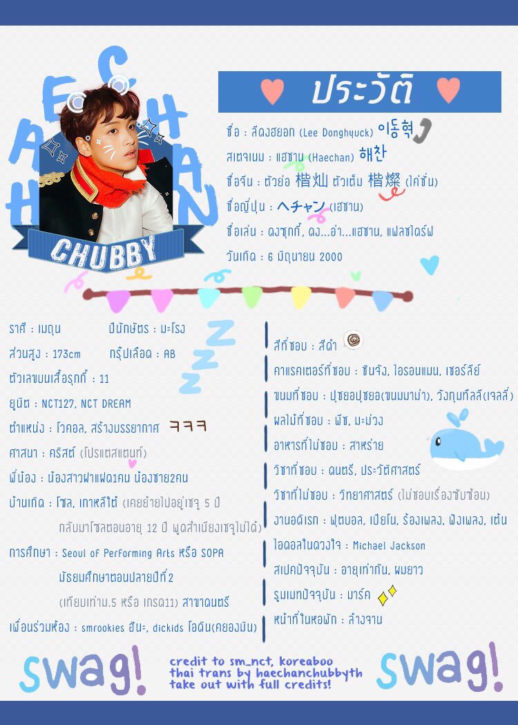 haechanchubbyth's tweet photo. (🐻) 170606 มาอ่านประวัติ+ผลงานของแฮชานกันนะคะ☀️ #SMROOKIES #NCT #NCT127 #NCT_DREAM #HAECHAN #DONGHYUCK #해찬 #동혁 https://t.co/GAhhmVNOUE