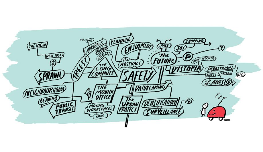 #Driverless cars and the #disruption they will bring ow.ly/6iiS30clMMs via <a href="/GOVERNING/">GOVERNING</a> #SmartMobility #Policy #Autonomous