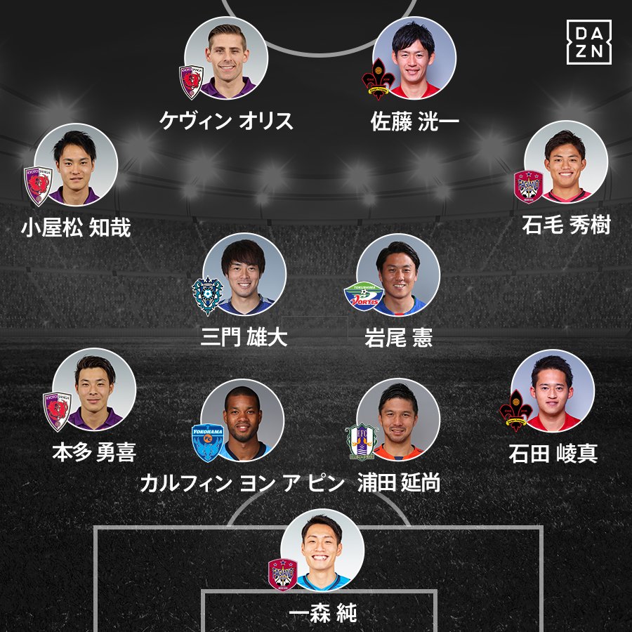 本多勇喜 本多勇喜