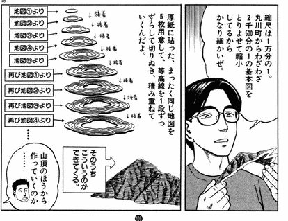 ジョエーウ Twitter Da 紙の彫刻で頭部がグニョーンと伸びるのは もちろん問答無用に寄生獣を思い出すが 紙をくっつけていって立体物を作る というのは 七夕の国 でも地図で行われていて 岩明均はもしかしてこの芸術を以前から知っていた のだろうか どうだ ジョエーウ Twitter Da 紙の彫刻で頭部がグニョーンと伸びるのは もちろん問答無用に寄生獣を思い出すが 紙をくっつけていって立体物を作る というのは 七夕の国 でも地図で行われていて 岩明均はもしかしてこの芸術を以前から知っていた のだろうか どうだ