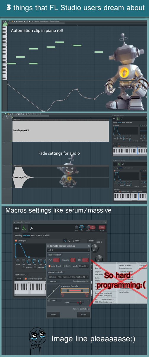 fl studio 12.5 full version