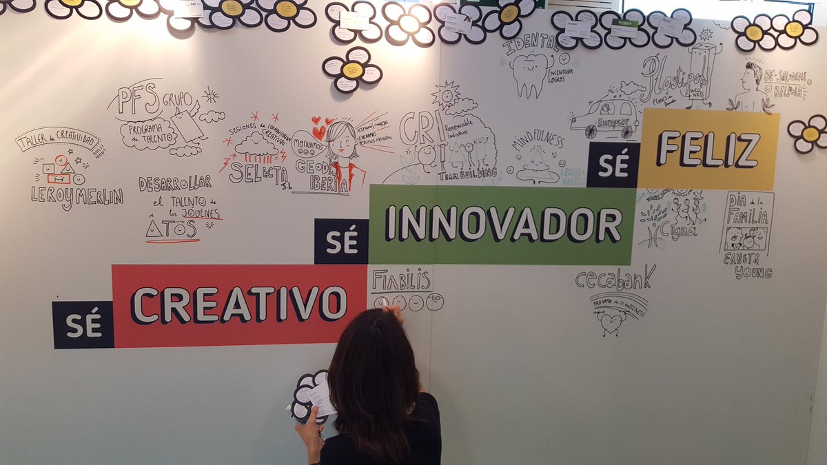 juliajulve's tweet photo. Nuestro mural para hacer las empresas más ceativas no para de crecer. Descúbrelo en #CongresoFH y participa en un sorteo de un curso!! https://t.co/URI59j5iQt