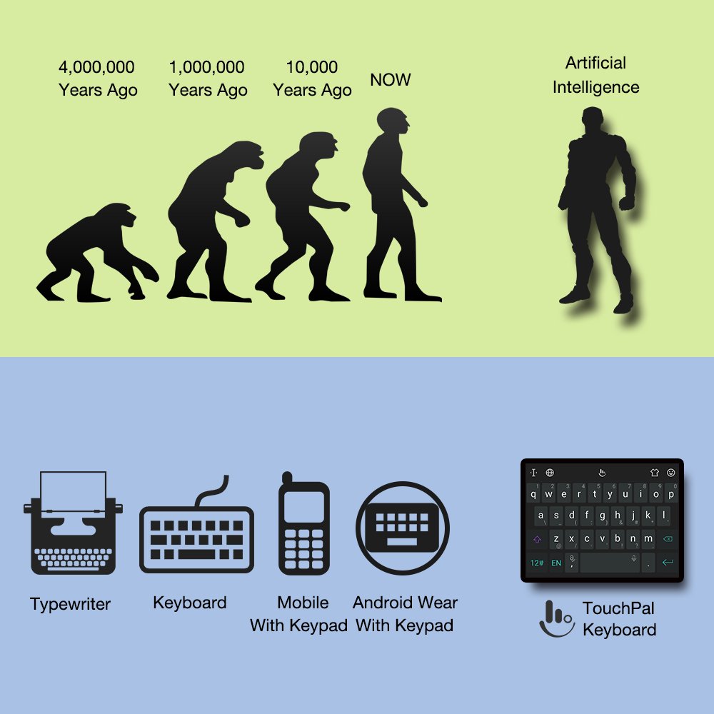 TouchPal's tweet image. #SmartTyping What comes next when #TouchPal Keyboard meets Artificial Intelligence? 😎Let’s wait and see…
#AI #MachineLearning #Evolution