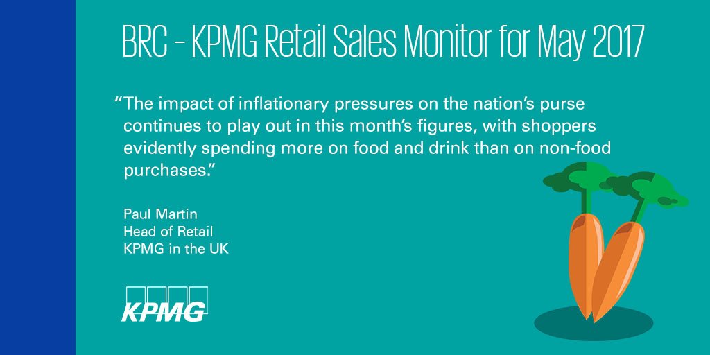 kpmguk's tweet photo. So retailers have been brought back down to earth with a thump. Our #Retail Sales Monitor with @the_brc reveals why: https://t.co/0Wf52aGwIq https://t.co/PfbsLuX8kU