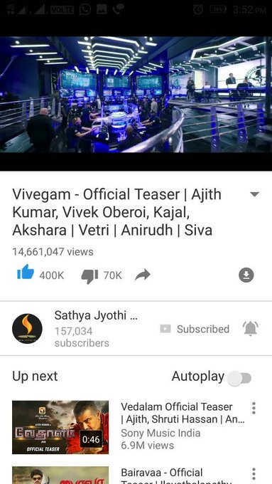 There you go. #VIVEGAMTeaserHits400KLikes - Third Indian Film to achieve this feat. Congrats Thala Fans, <a href="/directorsiva/">siva+director</a> and <a href="/anirudhofficial/">Anirudh Ravichander</a>