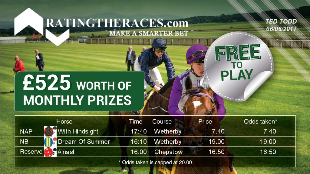 tedtodd123's tweet photo. My #RTRNaps are With Hindsight @ 17:40 &amp; Dream Of Summer @ 16:10 - Sponsored by @RTR_Official https://t.co/XlcAb9f9eV