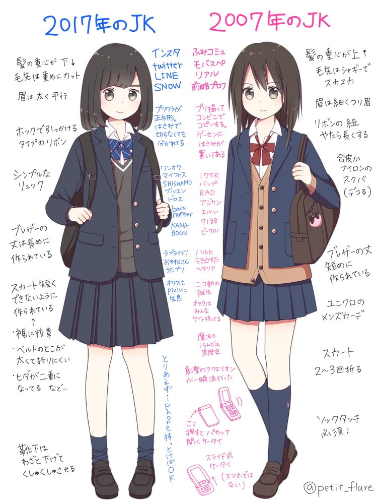 制服の着方で年齢がわかる！たった10年でぜんぜん違うw