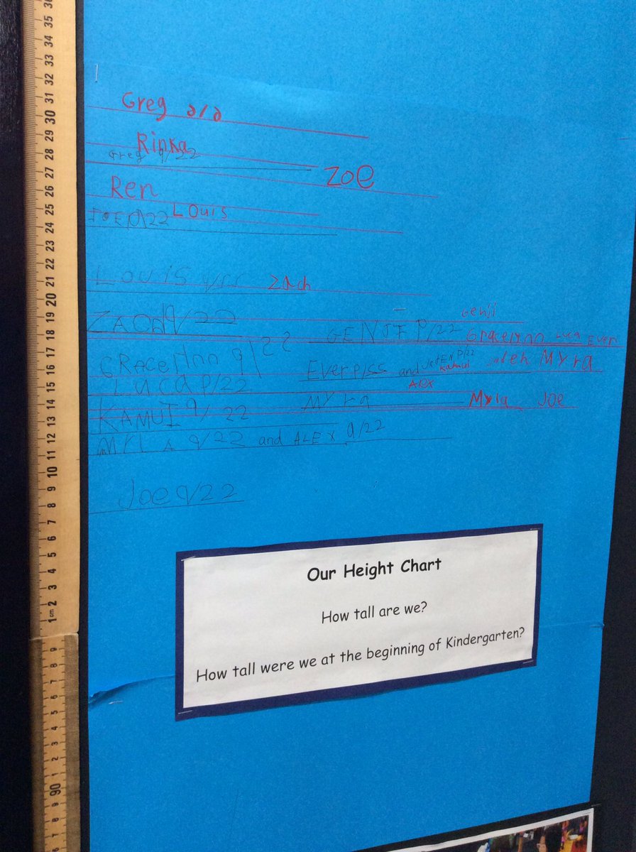 asijkh's tweet photo. We measured how tall the kindergarteners are today. Look how much they have grown since the beginning of the school year! @esasij https://t.co/fxd9Gd1I4S