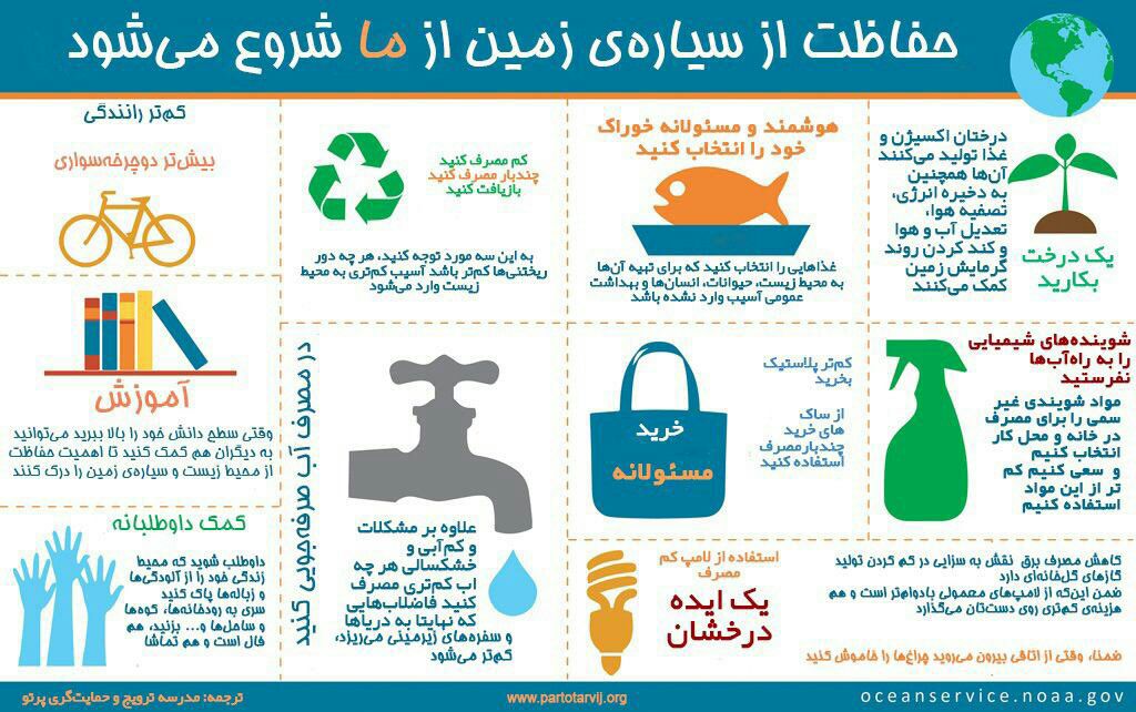 ravanshadnia's tweet photo. 🌿 با این چند راهکار ساده میتونیم قدمهایی کوچک اما موثر برای نجات زمین برداریم
#روز_جهانی_محیط_زیست
#environment #Environmentday2017 https://t.co/e9yHarm4vY