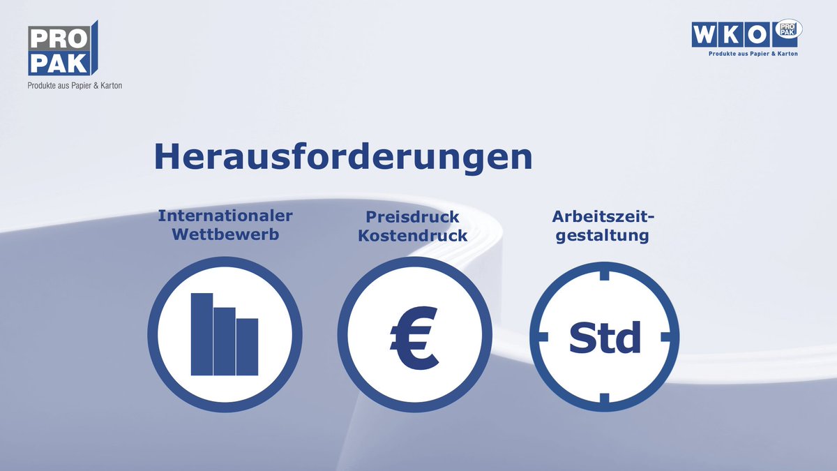 propak_at's tweet photo. 7.6. PK PROPAK goes 4.0. u.a.m.: #PROPAK Obmann Georg D.Fischer, A.Blaschke #MMPackaging M.Schuster #MondiConsumer W.Ornig #SIGCombibloc ... https://t.co/DpOk7Txvrx