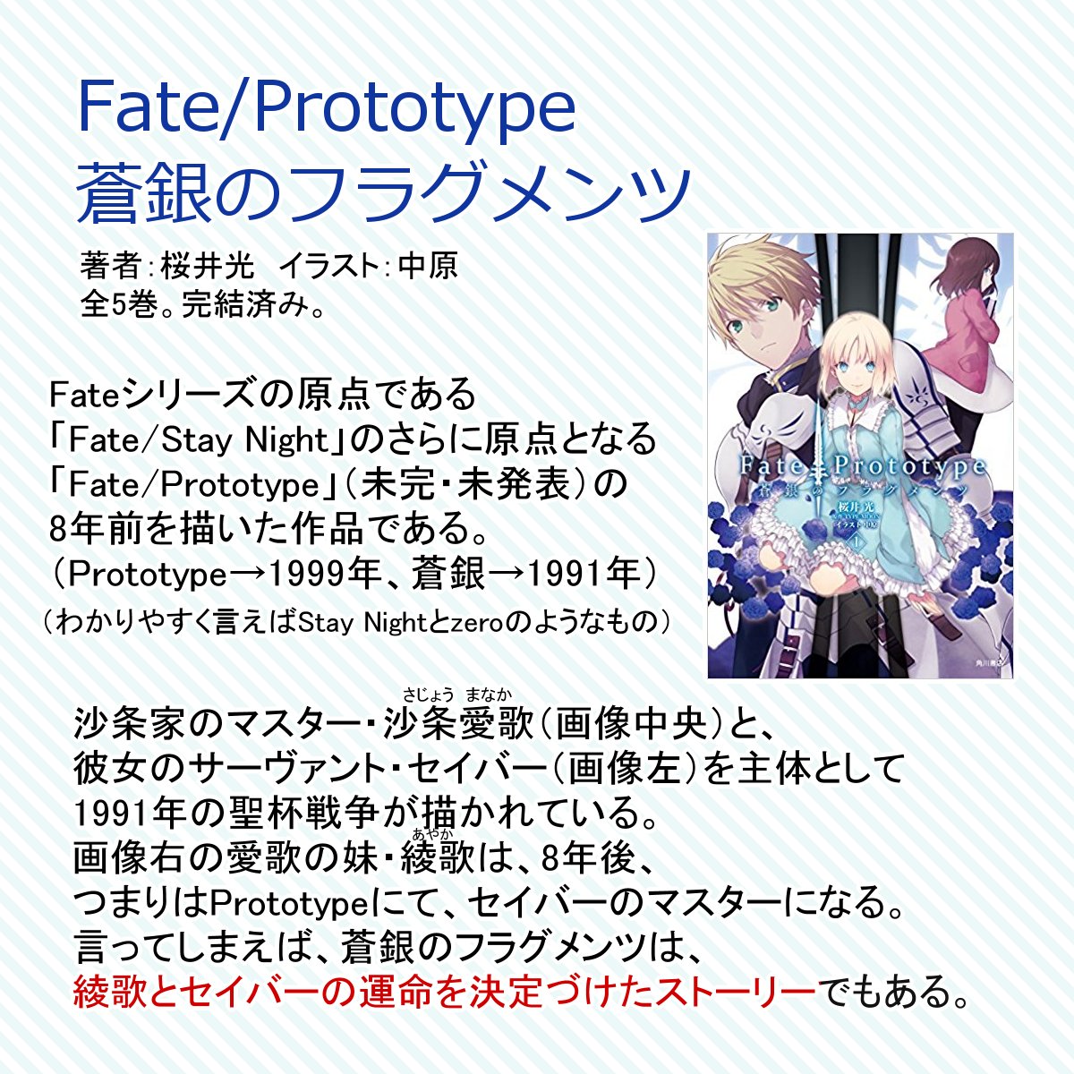 Kc おまけに Fate Prototype も宣伝するぜ 未公開だからって落胆することはねぇんだ ハマってくれ そして 私と一緒に 死んで T Co Oni8bsjfgk Twitter