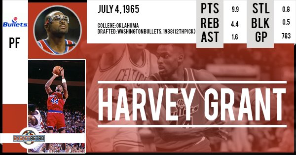 Happy Birthday Harvey Grant   
