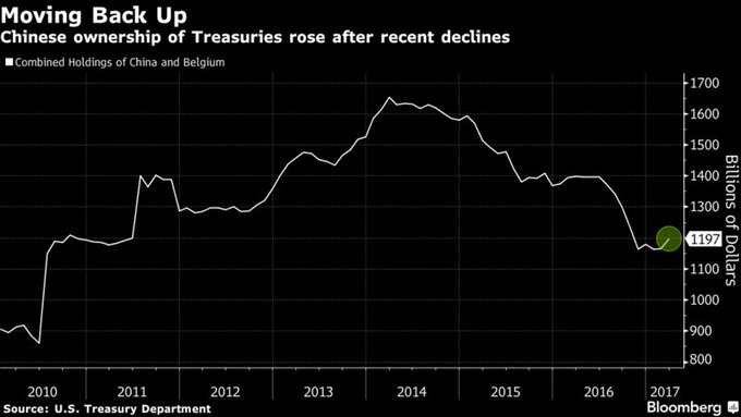 View image on Twitter