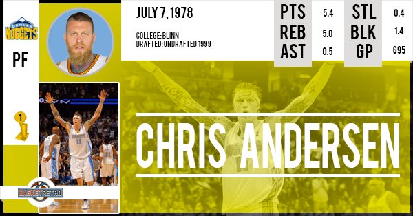 Happy Birthday Chris Andersen   
