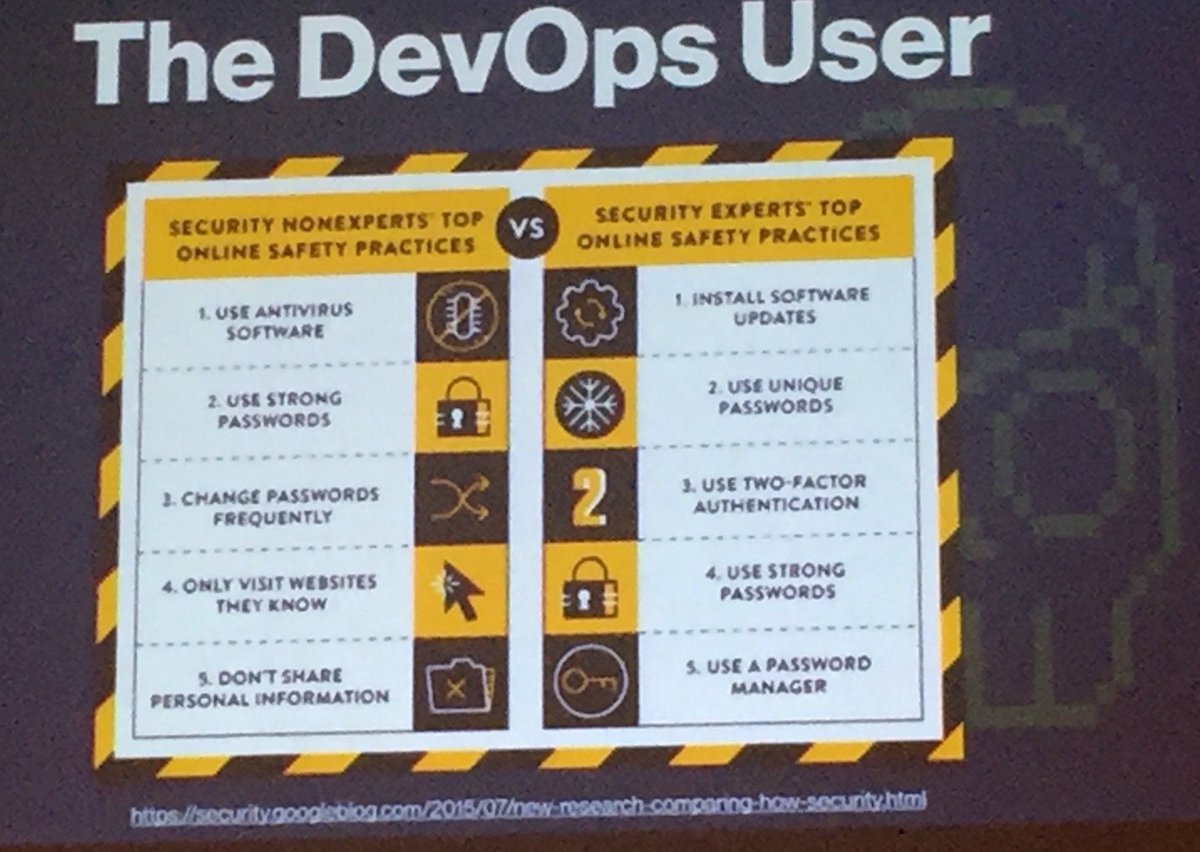 _markcohen's tweet image. Securing #DevOps environments with @bruienne @MacDevOpsYVR 2017. #MacDevOpsYVR #MDOYVR #security