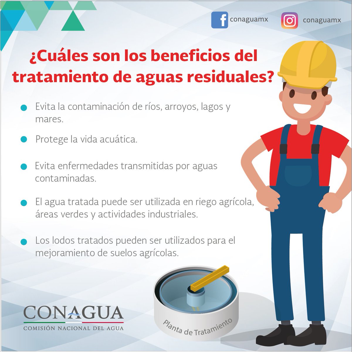 Aguas Residuales Galeria