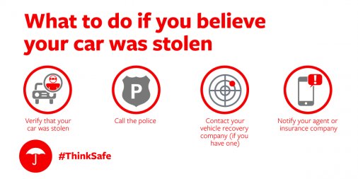 Advanced American Fi tweet media