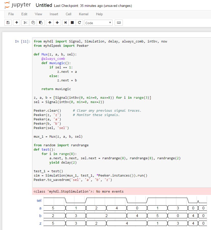 devbisme's tweet photo. Getting #MyHDL , WaveDrom, and #Jupyter to play together... https://t.co/wl57S9arhn
